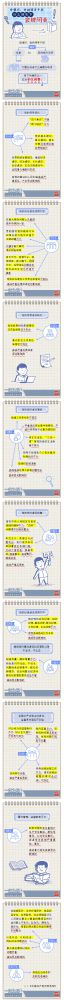 【廉政教育】一定之規&bull;紀檢監察干部必讀丨黨組織、黨的領導干部什么情形下會被問責？